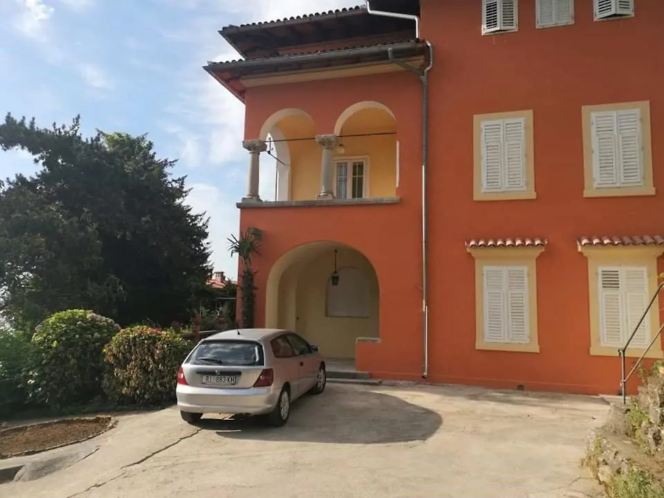 Apartman Marko 洛夫兰
